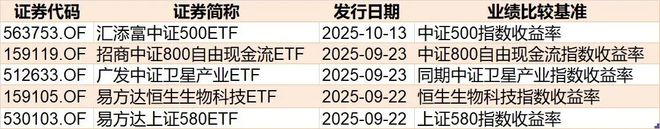 _基民懵了！这个火爆的板块年内涨超37%，主力却借道ETF狂抛逾400亿元_基民懵了！这个火爆的板块年内涨超37%，主力却借道ETF狂抛逾400亿元