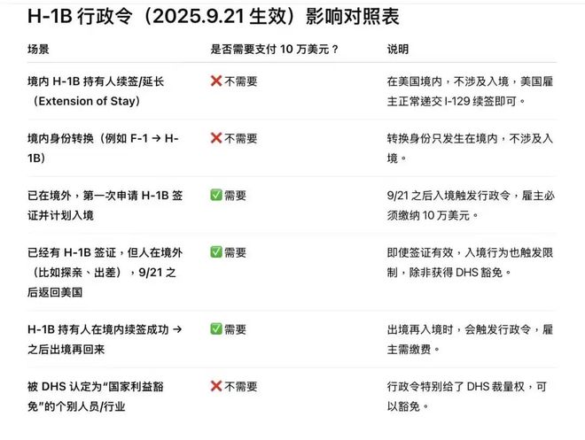 _特朗普这两天又干了什么_特朗普这回摊上大事了