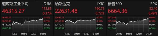 美联储理事会成员任期_美联储理事会_