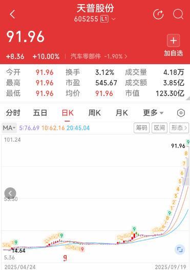 套现富豪榜_富豪套现跑路国家不管吗_