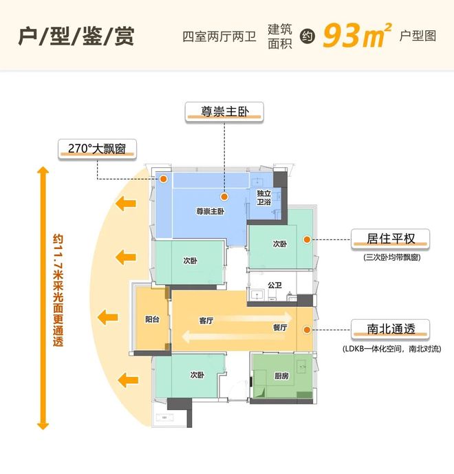 掀翻市场的产品，网红盘海岸城又来了！