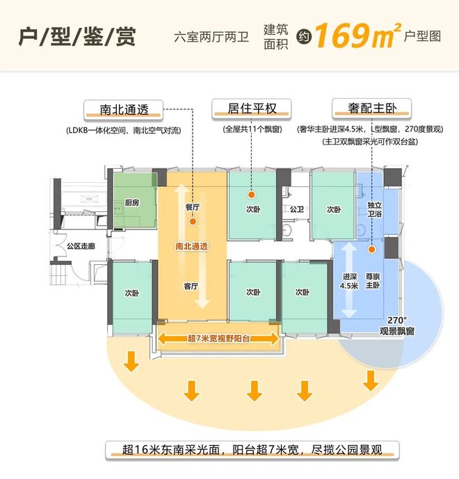 _海岸城开盘_海岸城创始人