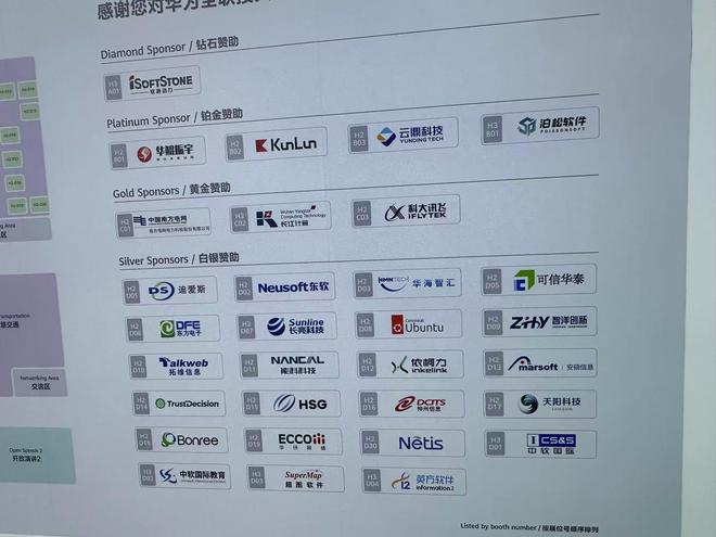 华为升腾上市公司__华为上市会超过腾讯吗