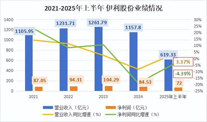 伊利云战友履历__拨云见烽火