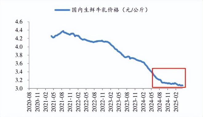 _拨云见烽火_伊利云战友履历