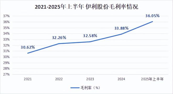 拨云见烽火_伊利云战友履历_
