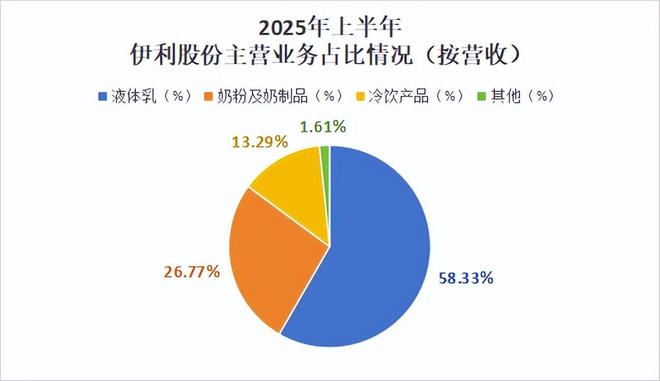 _伊利云战友履历_拨云见烽火