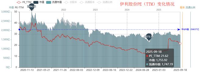 伊利云战友履历__拨云见烽火