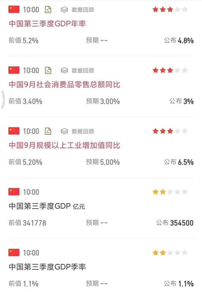 越南股票最新消息_越南股票大涨_