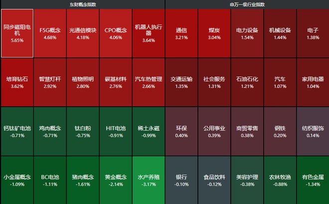 _越南股票最新消息_越南股票大涨