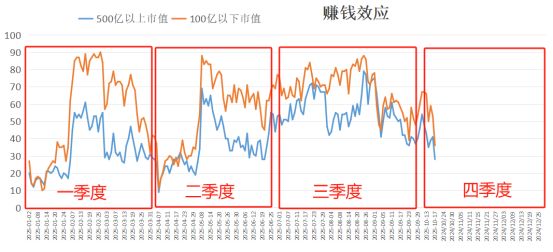 下周股票还会暴跌吗__a股下周能否突破前期高点