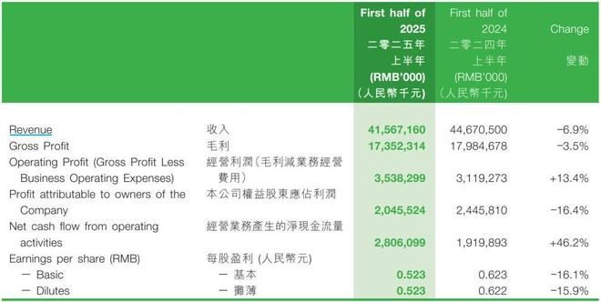 蒙牛包装撞脸伊利被判赔500万，液态奶之争进入下半场？__蒙牛包装撞脸伊利被判赔500万，液态奶之争进入下半场？