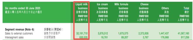 蒙牛包装撞脸伊利被判赔500万，液态奶之争进入下半场？_蒙牛包装撞脸伊利被判赔500万，液态奶之争进入下半场？_