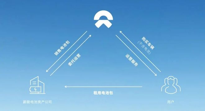 被控证券欺诈，“最惨CEO”李斌，难上加难__被控证券欺诈，“最惨CEO”李斌，难上加难