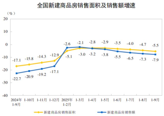 _居民收入持续增长_居民收入增速