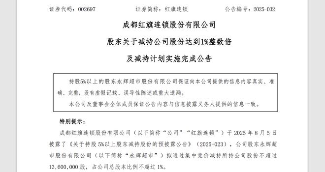 “调改”难挽颓势，永辉超市减持红旗连锁套现8100万，去年已清仓式减持中百集团