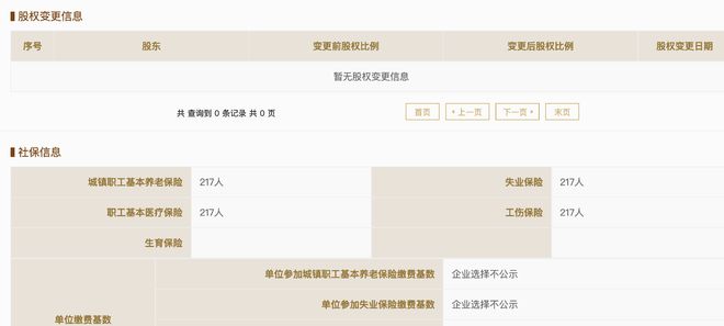 娃哈哈表演__娃哈哈奖金制度