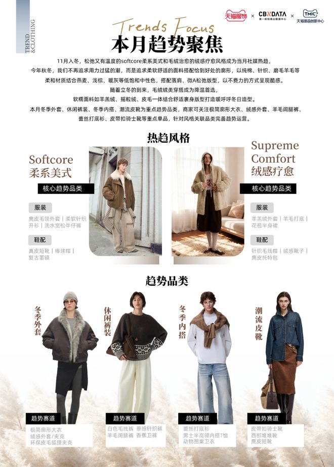 天猫服饰11月刊：趋势解码·上新日历 | CBNData报告