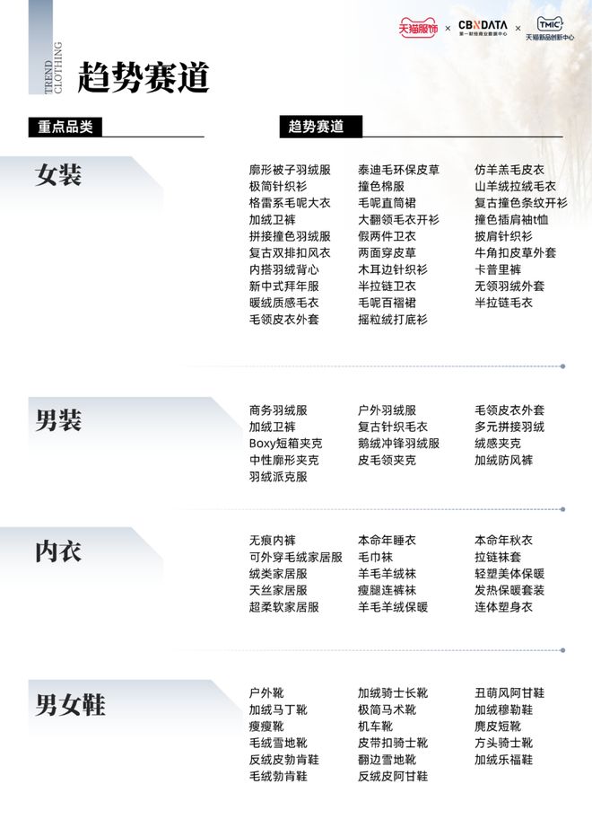 2021天猫服饰节_2021天猫活动日历_
