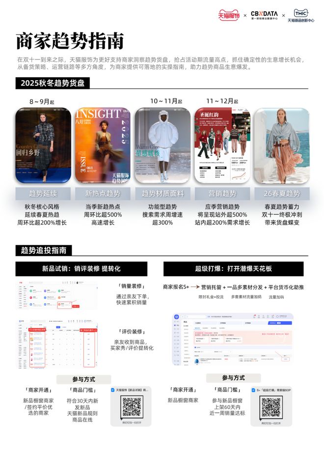 2021天猫活动日历_2021天猫服饰节_