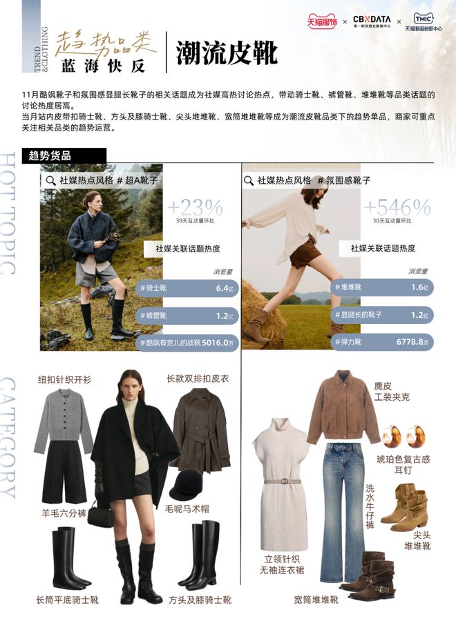 2021天猫活动日历_2021天猫服饰节_