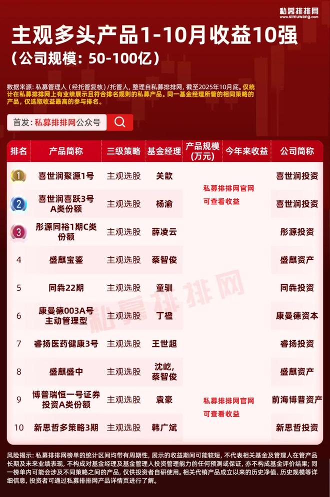 量化私募是一个怎样的行业_量化私募啥意思_