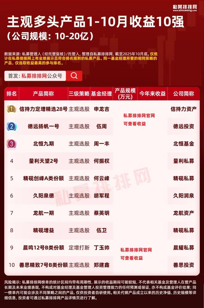 量化私募是一个怎样的行业_量化私募啥意思_