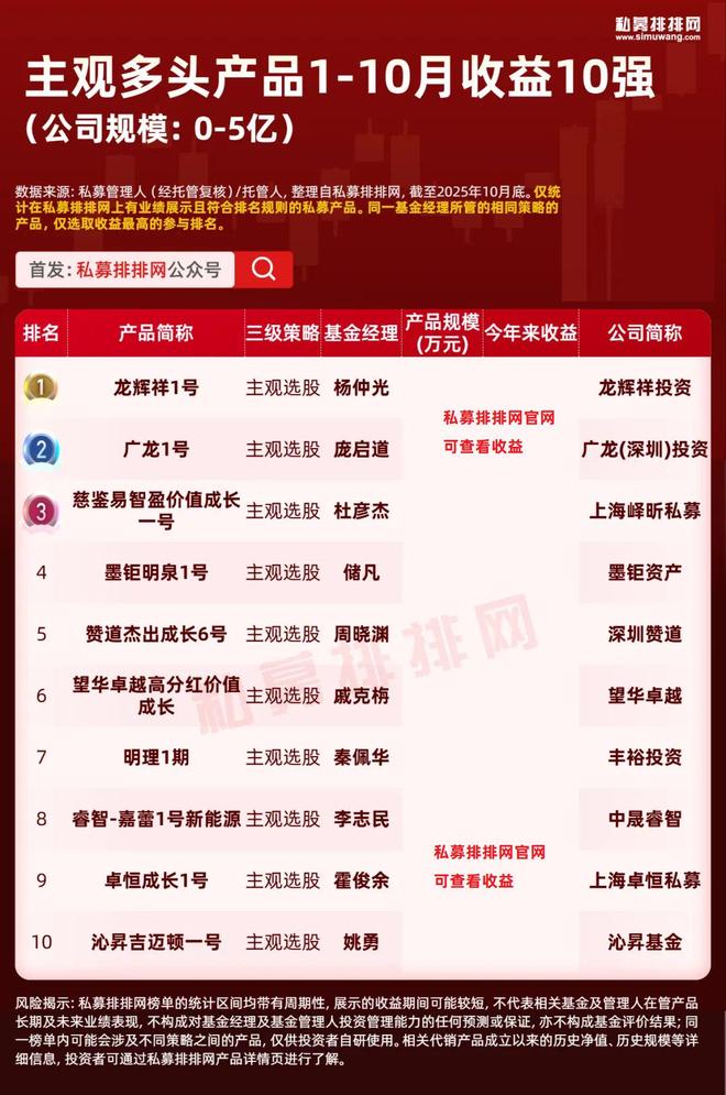 量化私募是一个怎样的行业_量化私募啥意思_