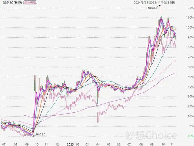 全球股市大跌原因找到了！A股4000多家下跌，外交部回应暂停进口日本水产品