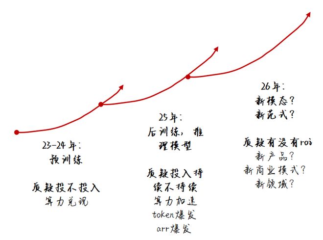 外交部回应暂停部分国__外交事件对股市的影响