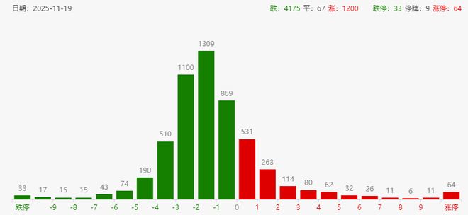 _外交事件对股市的影响_外交部回应暂停部分国