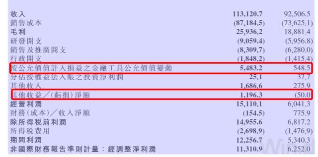 小米股价能破百吗_小米股价上涨_