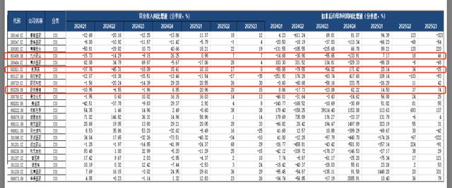 _北大医药股份_北大医药公司
