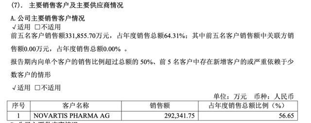 _北大医药公司_北大医药股份