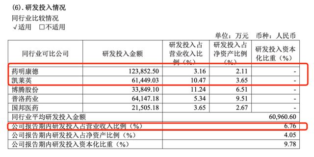 _北大医药公司_北大医药股份