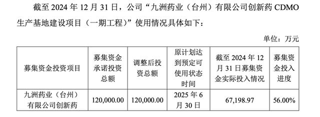 北大医药公司_北大医药股份_