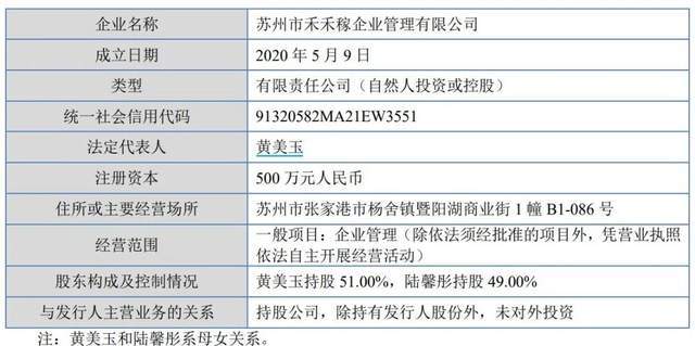 帮三千家医院接骨连筋年入近3亿,江苏夫妻携爱得科技赴北交所!__帮三千家医院接骨连筋年入近3亿,江苏夫妻携爱得科技赴北交所!