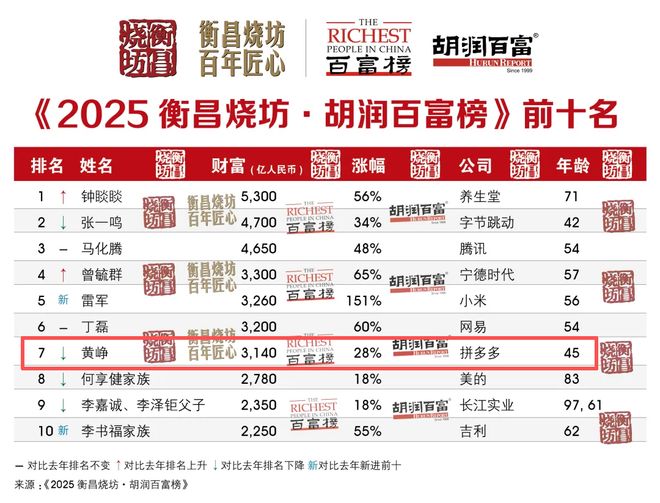 茅台酒拼多多_贵州茅台拼多多_