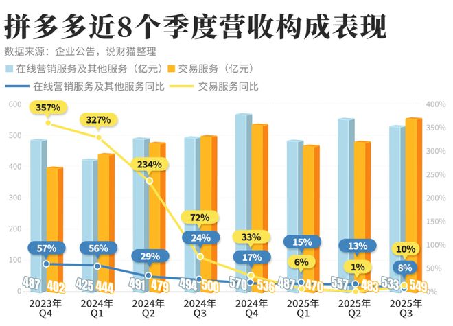 茅台酒拼多多_贵州茅台拼多多_