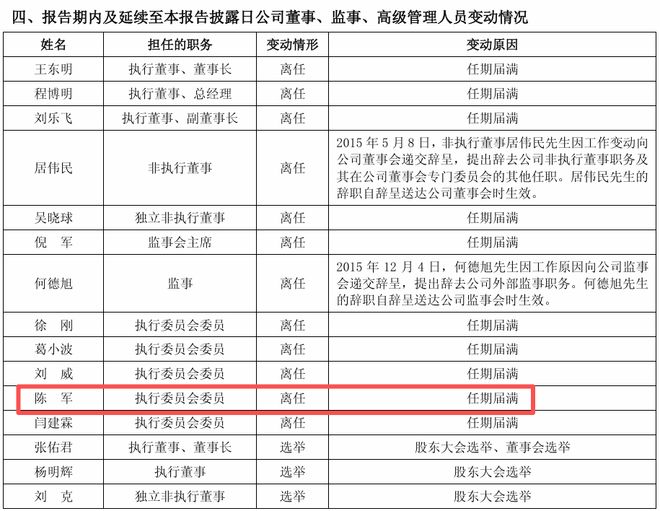 _券商证监会_证券公司高管犯罪案例