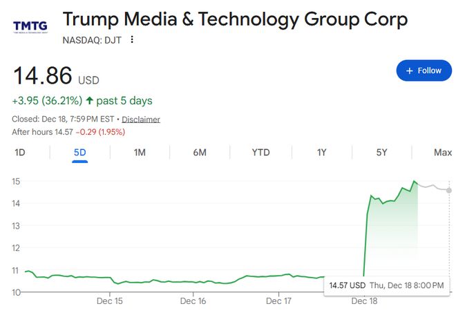 特朗普会按下核按钮__特朗普启动核