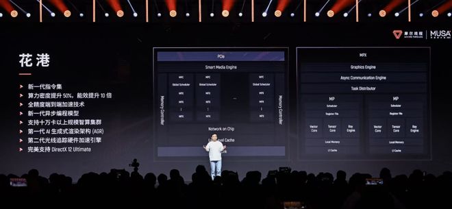 _摩尔线程百度百科_摩尔线程最新动态