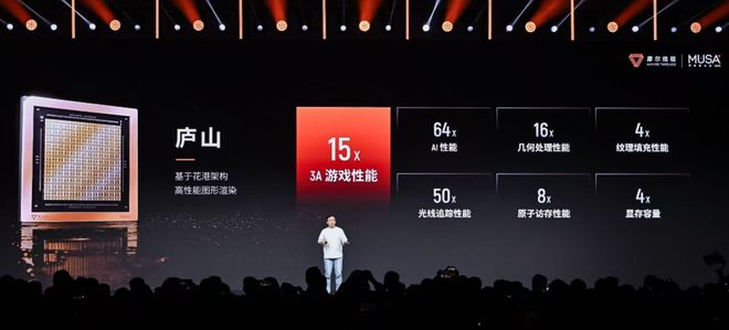 摩尔线程百度百科_摩尔线程最新动态_