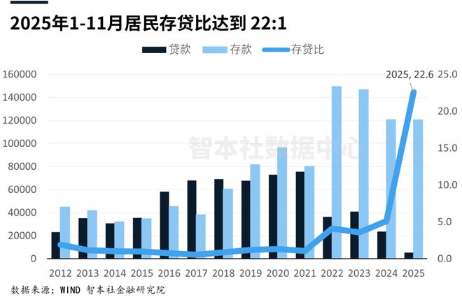 房地产周报怎么写知道_房地产周报表内容_