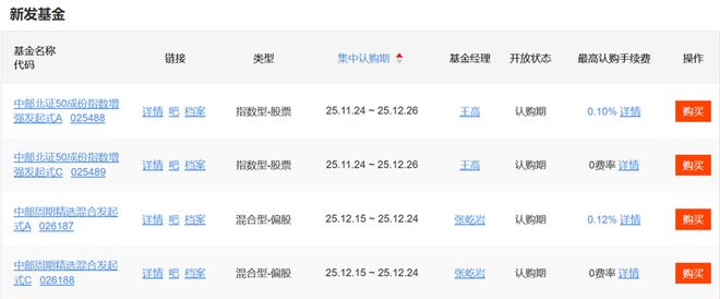 公募基金权益规模排名__社保基金增资多家公募基金