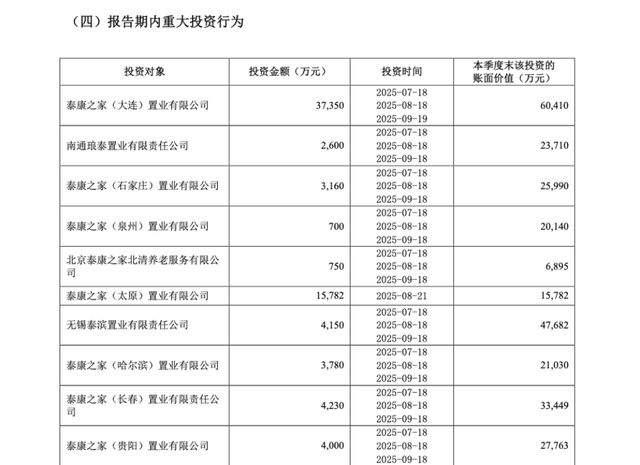 _人寿集团副总裁_人寿老总什么级别待遇
