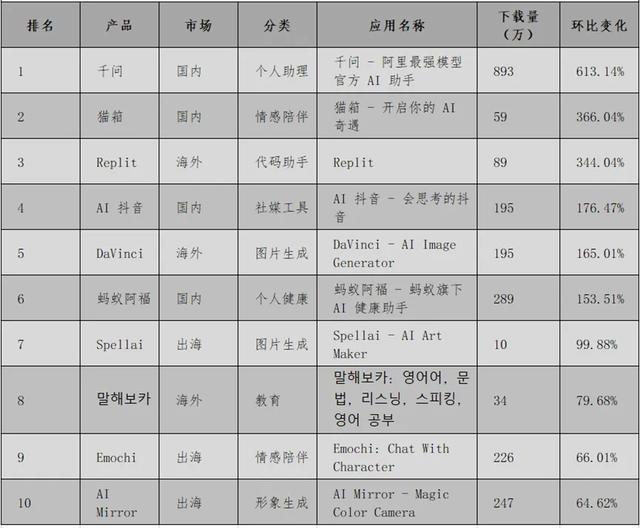 原阿里高管_阿里高管创业_