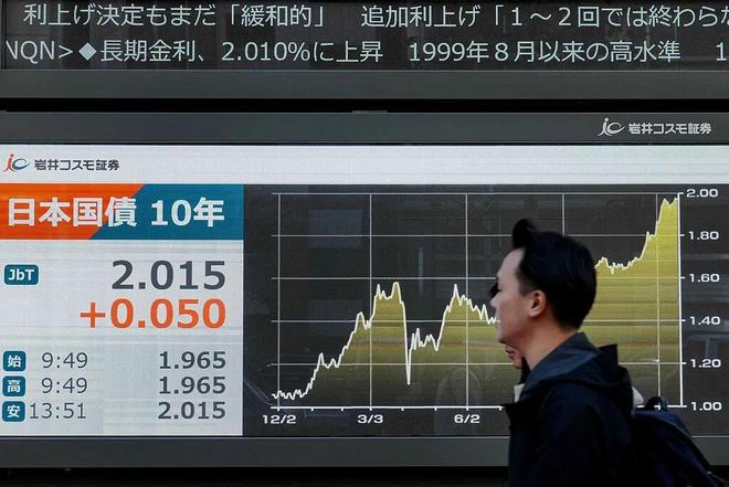 加息会发生什么__日本央行加息