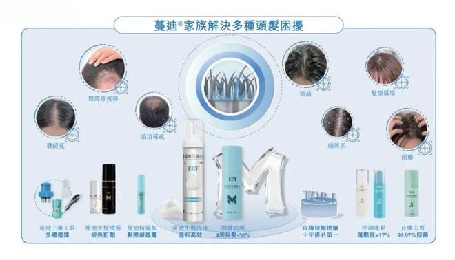 东北富豪多吗__东北的富豪