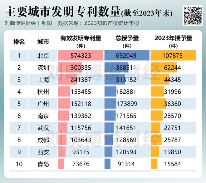 最近深圳楼市新闻_王德培论上海楼市2017_